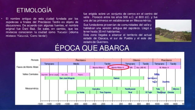 El periodo clásico de oaxaca