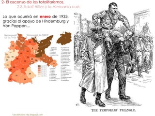 2- El ascenso de los totalitarismos.
2.3 Adolf Hitler y la Alemania nazi.
fueradeclase-vdp.blogspot.com
Lo que ocurrirá en enero de 1933,
gracias al apoyo de Hindemburg y
Von Pappen...
 