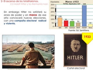 Sin embargo Hitler no satisfará su
ansia de poder y en marzo de ese
año convocará nuevas elecciones,
con una campaña electoral radical
y violenta.
2- El ascenso de los totalitarismos.
2.3 Adolf Hitler y la Alemania nazi.
fueradeclase-vdp.blogspot.com
Fuente: Ed. Santillana.
Cartel electoral
1933
 