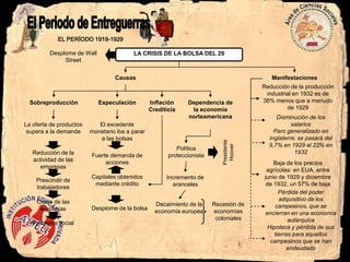 Falta de puestos de trabajo