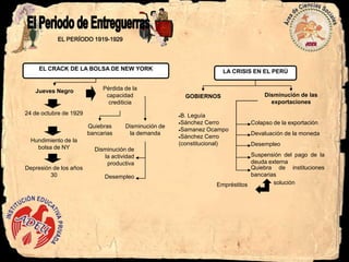 Endeudamiento