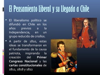 El Pensamiento Liberal y su Llegada a Chile
 El liberalismo político se

difundió en Chile en los
años
previos
a
la
Indep...