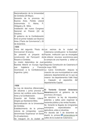 Nacionalización de la Universidad
de Córdoba (29 Mayo).
Secesión de la provincia de
Buenos Aires. Partido Liberal
Autonomista:
V.
Alsina,
P.
Obligado y B. Mitre.
Instalación del nuevo Congreso
Nacional en Paraná (22 de
Octubre)
El gobierno de la Confederación
firmó el primer tratado con Buenos
Aires (“Pacto de Convivencia”). 20
de diciembre.
-1855
Firma del segundo “Pacto de Los vecinos de la ciudad de
Convivencia” (8 enero).
Catamarca constituyeron la Sociedad
Se presentó el proyecto de Popular, institución que se encargaba
construcción del Ferrocarril de de obtener recursos económicos para
Rosario a Córdoba.
la compra de una imprenta y editar un
La misión diplomática de Juan periódico.
Bautista Alberdi en Europa logró Segunda Constitución de Catamarca 8
que
Inglaterra
y
Francia de mayo 1855.
reconozcan a la Confederación La nueva Constitución dispuso la
Argentina. (julio)
creación de una municipalidad en cada
cabecera departamental por lo que se
crearon los departamentos Valle Viejo
y
Capayán
al separarlos del
departamento Capital.
-1856
La Ley de derechos diferenciales
El Teniente Coronel Octaviano
de aduanas ( junio) provocó el
Navarroasumió el gobierno de la
reinicio del conflicto entre Buenos
provincia ( 25 mayo).
Aires y la Confederación.
Se sanciono la ley de impuestos,
Creación del Partido Liberal
patentes y sellos para organizar la
dirigido por Bartolomé Mitre.
hacienda pública y las rentas fiscales.
Nacionalización de la Universidad
Se fomentó la llegada de inmigrantes
de Córdoba.
extranjeros
especializados
en
Establecimiento de la primera
agricultura, artes e industrias.
colonia de inmigrantes suizos
Por decreto del 7 de diciembre se
denominada “Esperanza” en Santa
diseñó la primera
nomenclatura de
Fe (8 setiembre).
calles de la ciudad de Catamarca.
Se inauguró en la ciudad de

 