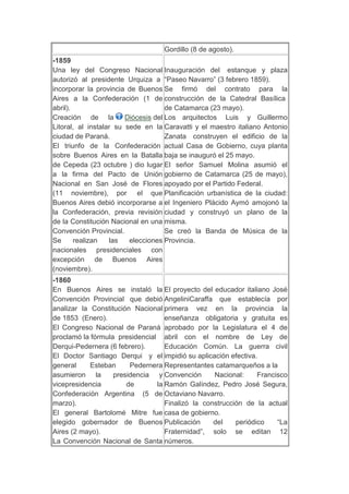 Gordillo (8 de agosto).
-1859
Una ley del Congreso Nacional Inauguración del estanque y plaza
autorizó al presidente Urquiza a “Paseo Navarro” (3 febrero 1859).
incorporar la provincia de Buenos Se firmó del contrato para la
Aires a la Confederación (1 de construcción de la Catedral Basílica
abril).
de Catamarca (23 mayo).
Creación de la
Diócesis del Los arquitectos Luis y Guillermo
Litoral, al instalar su sede en la Caravatti y el maestro italiano Antonio
ciudad de Paraná.
Zanata construyen el edificio de la
El triunfo de la Confederación actual Casa de Gobierno, cuya planta
sobre Buenos Aires en la Batalla baja se inauguró el 25 mayo.
de Cepeda (23 octubre ) dio lugar El señor Samuel Molina asumió el
a la firma del Pacto de Unión gobierno de Catamarca (25 de mayo),
Nacional en San José de Flores apoyado por el Partido Federal.
(11 noviembre), por el que Planificación urbanística de la ciudad:
Buenos Aires debió incorporarse a el Ingeniero Plácido Aymó amojonó la
la Confederación, previa revisión ciudad y construyó un plano de la
de la Constitución Nacional en una misma.
Convención Provincial.
Se creó la Banda de Música de la
Se
realizan
las
elecciones Provincia.
nacionales presidenciales con
excepción de Buenos Aires
(noviembre).
-1860
En Buenos Aires se instaló la El proyecto del educador italiano José
Convención Provincial que debió AngeliniCaraffa que establecía por
analizar la Constitución Nacional primera vez en la provincia la
de 1853 (Enero).
enseñanza obligatoria y gratuita es
El Congreso Nacional de Paraná aprobado por la Legislatura el 4 de
proclamó la fórmula presidencial abril con el nombre de Ley de
Derqui-Pedernera (6 febrero).
Educación Común. La guerra civil
El Doctor Santiago Derqui y el impidió su aplicación efectiva.
general
Esteban
Pedernera Representantes catamarqueños a la
asumieron la
presidencia y Convención
Nacional:
Francisco
vicepresidencia
de
la Ramón Galíndez, Pedro José Segura,
Confederación Argentina (5 de Octaviano Navarro.
marzo).
Finalizó la construcción de la actual
El general Bartolomé Mitre fue casa de gobierno.
elegido gobernador de Buenos Publicación
del
periódico
“La
Aires (2 mayo).
Fraternidad”, solo se editan 12
La Convención Nacional de Santa números.

 