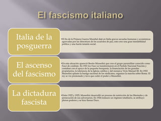 Italia de la   •El fin de la Primera Guerra Mundial dejó en Italia graves secuelas humanas y económicas
                 agravadas por las directrices de los acuerdos de paz, esto creo una gran inestabilidad

 posguerra       política y una fuerte tensión social.




 El ascenso     •En esta situación apareció Benito Mussolini que creo el grupo paramilitar conocido como
                 Fasci de combate. En 1921 los Fasci se transformaron en el Partido Nacional Fascista y
                 contaban con el apoyo de la pequeña burquesía, la financiación de los grandes


del fascismo
                 propietarios, la tolerancia de la Iglesia católica y del monarca Victo Manuel III. En 1922
                 Mussolini aplasto la huelga nacional de los sindicatos, organizo la marcha sobre Roma. El
                 rey se vio presionado y tuvo que ceder el poder a Mussolini.




La dictadura    •Entre 1922 y 1925, Mussolini desarrolló un proceso de restricción de las libertades y de
                 persecución de sus adversarios. En 1924 instauro un régimen totalitario, se atribuyo

  fascista       plenos poderes y se hizo llamar Duce.
 