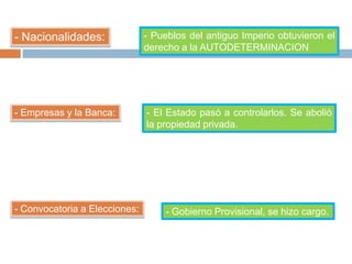 - Nacionalidades: - Pueblos del antiguo Imperio obtuvieron el
derecho a la AUTODETERMINACION
- Empresas y la Banca: - El Estado pasó a controlarlos. Se abolió
la propiedad privada.
- Convocatoria a Elecciones: - Gobierno Provisional, se hizo cargo.
 