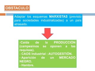 OBSTACULO
Adaptar los esquemas MARXISTAS (previsto
para sociedades industrializadas) a un país
atrasado.
-Caída de la PRODUCCIÓN
(campesinos se oponen a las
requisas).
- CAOS Industrial : AUTOGESTIÓN.
- Aparición de un MERCADO
NEGRO.
- Hambre.
 