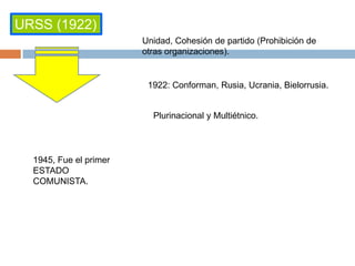URSS (1922)
Unidad, Cohesión de partido (Prohibición de
otras organizaciones).
1922: Conforman, Rusia, Ucrania, Bielorrusia.
Plurinacional y Multiétnico.
1945, Fue el primer
ESTADO
COMUNISTA.
 
