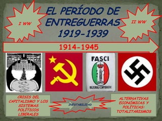I WWII WWEL PERÍODO DE ENTREGUERRAS1919-19391914-1945ALTERNATIVAS ECONÓMICAS Y POLÍTICAS: TOTALITARISMOSCRISIS DEL CAPITALISMO Y LOS SISTEMAS POLÍTICOS LIBERALESINESTABILIDAD
