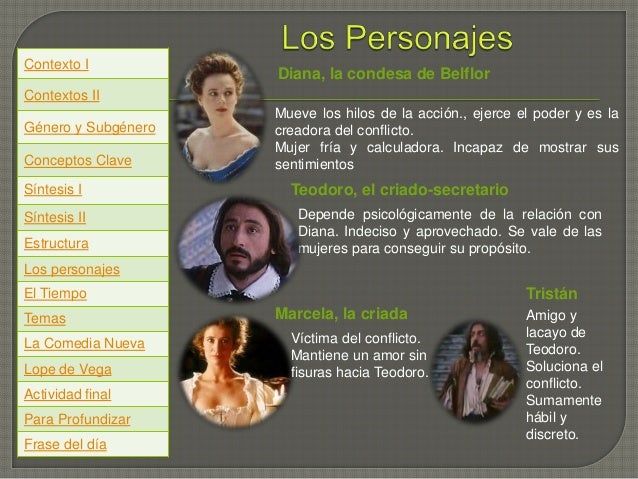 El Perro Del Hortelano Personajes Principales Y Secundarios