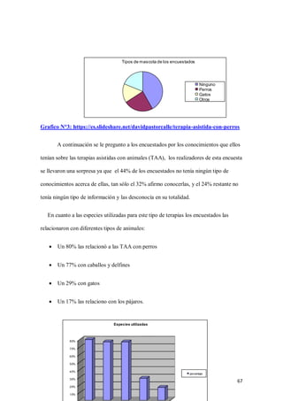 67
Grafico N°3: https://es.slideshare.net/davidpastorcalle/terapia-asistida-con-perros
A continuación se le pregunto a los encuestados por los conocimientos que ellos
tenían sobre las terapias asistidas con animales (TAA), los realizadores de esta encuesta
se llevaron una sorpresa ya que el 44% de los encuestados no tenía ningún tipo de
conocimientos acerca de ellas, tan sólo el 32% afirmo conocerlas, y el 24% restante no
tenía ningún tipo de información y las desconocía en su totalidad.
En cuanto a las especies utilizadas para este tipo de terapias los encuestados las
relacionaron con diferentes tipos de animales:
 Un 80% las relacionó a las TAA con perros
 Un 77% con caballos y delfines
 Un 29% con gatos
 Un 17% las relaciono con los pájaros.
Tipos de mascota de los encuestados
Ninguno
Perros
Gatos
Otros
10%
20%
30%
40%
50%
60%
70%
80%
Especies utilizadas
porcentaje
 