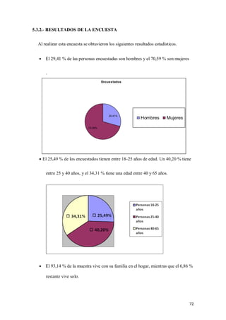 72
5.3.2.- RESULTADOS DE LA ENCUESTA
Al realizar esta encuesta se obtuvieron los siguientes resultados estadísticos.
 El 29,41 % de las personas encuestadas son hombres y el 70,59 % son mujeres
.
 El 25,49 % de los encuestados tienen entre 18-25 años de edad. Un 40,20 % tiene
entre 25 y 40 años, y el 34,31 % tiene una edad entre 40 y 65 años.
 El 93,14 % de la muestra vive con su familia en el hogar, mientras que el 6,86 %
restante vive solo.
29,41%
70,59%
Encuestados
Hombres Mujeres
 