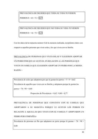 83
PREVALENCIA DE MUJERES QUE TODA SU VIDA TUVIERON
PERROS/S = 63 / 72 = 0,87
PREVALENCIA DE MUJERES QUE NO TODA SU VIDA TUVIERON
PERROS/S = 16 / 72 = 0,22
Con los datos de la respuesta numero 6 de la encuesta realizada, recopilamos datos con
respecto a aquellas personas que viven solas y los que viven con su familia.
PREVALENCIA DE PERSONAS QUE VIVEN SOLAS Y ELIGIERON ADOPTAR
UN PERRO POR QUE LE GUSTAN, EN RELACION A LAS PERSONAS QUE
VIVEN EN FAMILIA QUE ELIGIERON ADOPTAR UN PERRO POR LA MISMA
RAZON =
Prevalencia de solos que adoptaron por que le gustan los perros = 5 / 8 = 0,62
Prevalencia de aquellos que viven con su familia y adoptaron porque le gustan los
perros = 76 / 94 = 0,80
Proporción de Prevalencia = 0,62 / 0,80 = 0,77
PREVALENCIA DE PERSONAS QUE CONVIVEN CON SU FAMILIA QUE
ADOPTARON A SU MASCOTA PORQUE LE GUSTAN LOS PERROS EN
RELACION A AQUELLAS QUE VIVEN CON SU FAMILIA Y ADOPTARON UN
PERRO POR COMPAÑÍA=
Prevalencia de personas en flia que adoptaron un perro porque le gustan = 76 / 94 =
0,80
 