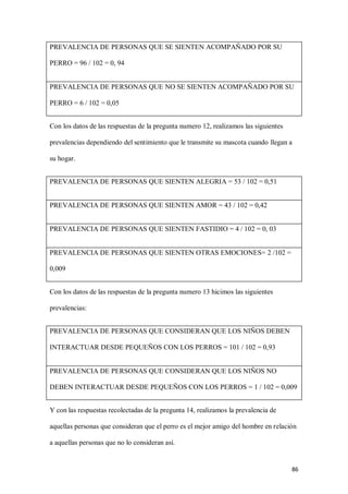 86
PREVALENCIA DE PERSONAS QUE SE SIENTEN ACOMPAÑADO POR SU
PERRO = 96 / 102 = 0, 94
PREVALENCIA DE PERSONAS QUE NO SE SIENTEN ACOMPAÑADO POR SU
PERRO = 6 / 102 = 0,05
Con los datos de las respuestas de la pregunta numero 12, realizamos las siguientes
prevalencias dependiendo del sentimiento que le transmite su mascota cuando llegan a
su hogar.
PREVALENCIA DE PERSONAS QUE SIENTEN ALEGRIA = 53 / 102 = 0,51
PREVALENCIA DE PERSONAS QUE SIENTEN AMOR = 43 / 102 = 0,42
PREVALENCIA DE PERSONAS QUE SIENTEN FASTIDIO = 4 / 102 = 0, 03
PREVALENCIA DE PERSONAS QUE SIENTEN OTRAS EMOCIONES= 2 /102 =
0,009
Con los datos de las respuestas de la pregunta numero 13 hicimos las siguientes
prevalencias:
PREVALENCIA DE PERSONAS QUE CONSIDERAN QUE LOS NIÑOS DEBEN
INTERACTUAR DESDE PEQUEÑOS CON LOS PERROS = 101 / 102 = 0,93
PREVALENCIA DE PERSONAS QUE CONSIDERAN QUE LOS NIÑOS NO
DEBEN INTERACTUAR DESDE PEQUEÑOS CON LOS PERROS = 1 / 102 = 0,009
Y con las respuestas recolectadas de la pregunta 14, realizamos la prevalencia de
aquellas personas que consideran que el perro es el mejor amigo del hombre en relación
a aquellas personas que no lo consideran así.
 