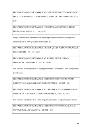 88
PREVALENCIA DE PERSONAS QUE NO CONOCEN NINGUN CASO DONDE EL
PERRO FUE DE GRAN AYUDA EN SITUACIONES DE DEPRESION = 29 / 102 =
0,28
PREVALENCIA DE PERSONAS QUE CONOCEN CASOS DONDE EL PERRO
FUE DE GRAN AYUDA = 73 / 102 = 0,71
Luego, realizamos las prevalencias de aquellas personas que sienten que se pueden
comunicar con su perro y aquellas no lo sienten así.
PREVALENCIA DE PERSONAS QUE SIENTEN QUE SE PUEDEN COMUNICAR
CON SU PERRO = 95 / 102 = 0,93
PREVALENCIA DE PERSONAS QUE NO SIENTEN QUE SE PUEDEN
COMUNICAR CON SU PERRO = 7 / 102 = 0,06
Con los datos de las respuestas de la pregunta numero 19, llevamos a cabo las siguientes
prevalencias:
PREVALENCIA DE PERSONAS QUE CREEN QUE SU ESTADO DE ANIMO
INFLUYE EN EL COMPORTAMIENTO DE SU PERRO = 83 / 102 = 0,81
PREVALENCIA DE PERSONAS QUE NO CREEN QUE SU ESTADO DE ANIMO
INFLUYA EN EL COMPORTAMIENTO DE SU PERRO = 19 / 102 = 0,18
Con los datos recopilados de la última pregunta, realizamos la siguientes prevalencias:
PREVALENCIA DE PERSONAS QUE CREEN QUE SU VIDA SERIA IGUAL SI
NO TUVIERAN A SU MASCOTA = 14 / 102 = 0,13
 