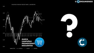 ¿PELARÍA UNA GUERRA
POR SU PAÍS?
@ ONSUMIENDO
 