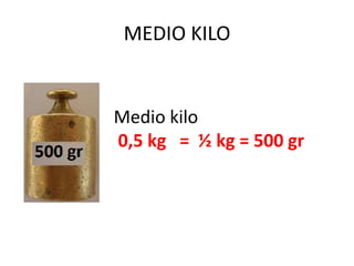 MEDIO KILO


Medio kilo
0,5 kg = ½ kg = 500 gr
 