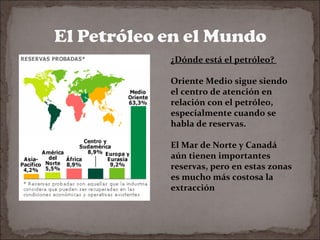 ¿Dónde está el petróleo?
Oriente Medio sigue siendo
el centro de atención en
relación con el petróleo,
especialmente cuando se
habla de reservas.
El Mar de Norte y Canadá
aún tienen importantes
reservas, pero en estas zonas
es mucho más costosa la
extracción

 