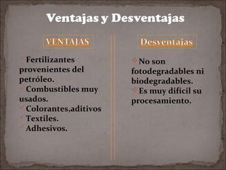 Fertilizantes
provenientes del
petróleo.
Combustibles muy
usados.
Colorantes,aditivos
Textiles.
Adhesivos.

No son
fotodegradables ni
biodegradables.
Es muy difícil su
procesamiento.

 
