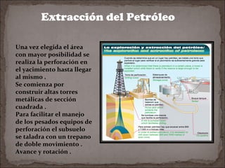 Extracción del Petróleo
Una vez elegida el área
con mayor posibilidad se
realiza la perforación en
el yacimiento hasta llegar
al mismo .
Se comienza por
construir altas torres
metálicas de sección
cuadrada .
Para facilitar el manejo
de los pesados equipos de
perforación el subsuelo
se taladra con un trepano
de doble movimiento .
Avance y rotación .

 