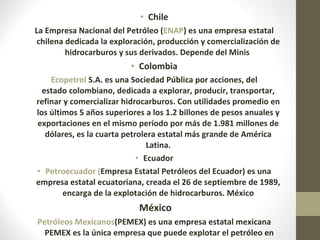 Chile La Empresa Nacional del Petróleo ( ENAP ) es una empresa estatal chilena dedicada la exploración, producción y comercialización de hidrocarburos y sus derivados. Depende del Minis  Colombia Ecopetrol  S.A. es una Sociedad Pública por acciones, del estado colombiano, dedicada a explorar, producir, transportar, refinar y comercializar hidrocarburos. Con utilidades promedio en los últimos 5 años superiores a los 1.2 billones de pesos anuales y exportaciones en el mismo período por más de 1.981 millones de dólares, es la cuarta petrolera estatal más grande de América Latina. Ecuador Petroecuador ( Empresa Estatal Petróleos del Ecuador) es una empresa estatal ecuatoriana, creada el 26 de septiembre de 1989, encarga de la explotación de hidrocarburos. México México Petróleos Mexicanos (PEMEX) es una empresa estatal mexicana  PEMEX es la única empresa que puede explotar el petróleo en México.  