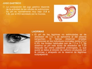 JUGO GASTRICO
 La composición del jugo gástrico depende
de la actividad de las células de submucosa.
Su pH es normalmente muy bajo (1.0 a
1.5), por el HCl secretado por la mucosa.

LAGRIMAS
 El pH de las lagrimas no estimuladas es de
alrededor de 7.4, y se aproxima al del plasma
sanguíneo.
Si
biense
observan
amplias
variaciones en los individuos normales (entre 5.0 y
8.35), los límites habituales son de 7.3 a 7.7. Se
observa un pH más ácido de alrededor de 7.25
después del cierre palpebral prolongado, lo que
quizá se deba al dióxido de carbono producido por
la córnea y atrapado en la reserva de lágrimas
subpalpebral.

 