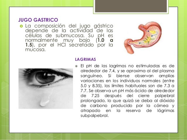 El ph para bioquimica