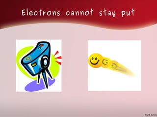 Introduction to the electron-phonon renormalization of electronic band ...