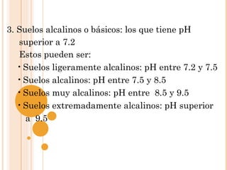3. Suelos alcalinos o básicos: los que tiene pH
   superior a 7.2
   Estos pueden ser:
   • Suelos ligeramente alcalinos: pH entre 7.2 y 7.5
   • Suelos alcalinos: pH entre 7.5 y 8.5
   • Suelos muy alcalinos: pH entre 8.5 y 9.5
   • Suelos extremadamente alcalinos: pH superior
     a 9.5
 