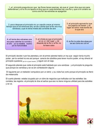 4
El principito decide ir por los planetas y en el primer planeta había un rey que según tenía mucho
poder per la verdad no era así porque carecía de súbditos para tener mucho poder, el rey ofreció al
principito quedarse per el no quiso hacerlo y siguió con el viaje.
El segundo planeta que visita el principito está habitado por una vanidosa y el principito le pregunta
que porque es vanidosa y se va sin contestación alguna
El siguiente por un bebedor compulsivo por un ebrio y su visita fue corto porque el principito se llenó
de melancolía
El cuarto planeta estaba ocupado por un obre de negocios que traficaba con las estrellas: las
contaba, las registra el principito le dice al seños que eso no tiene ninguna utilidad para las estrellas
y se va.
 