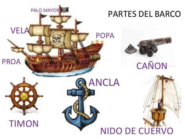 El pirata calavera