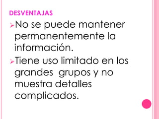 DESVENTAJAS
No  se puede mantener
 permanentemente la
 información.
Tiene uso limitado en los
 grandes grupos y no
 muestra detalles
 complicados.
 
