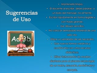 • Mantenerlo limpio.
• El docente al escribir debe pararse a
     un lado del mensaje, no al frente.
• Escribir rápidamente en forma legible y
             con frases grande.
         • Use dibujos sencillos.
• No colocar demasiado material de una
                  sola vez.
 • Utilizar un señalador de ser necesario.
    • Usar nuevas formas creativas y
       combinarlos con otros recursos
                 didácticos.
    • Utilizar instrumentos de madera
   diseñado para el pizarron como regla
   de un metro, escuadra, semicírculos y
                  compás.
 