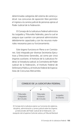 determinadas categorías del sistema de carrera ju-
dicial. Los concursos de oposición libre permiten
el ingreso a la carrera judicial de personas ajenas al
Poder Judicial de la Federación.

      El Consejo de la Judicatura Federal administra
los Juzgados y Tribunales federales, para lo cual se
asegura que cuenten con personal administrativo
debidamente capacitado y con los recursos mate-
riales necesarios para su funcionamiento.

      Este órgano funciona en Pleno o en Comisio-
nes. Está integrado por diversas Secretarías Ejecu-
tivas y Direcciones Generales, así como por cinco
órganos auxiliares: el Instituto de la Judicatura Fe-
deral, la Visitaduría Judicial, la Contraloría del Poder
Judicial de la Federación, el Instituto Federal de
Defensoría Pública y el Instituto Federal de Especia-
listas de Concursos Mercantiles.




            CONSEJO DE LA JUDICATURA FEDERAL



       Tribunales                 Tribunales
                                                              Juzgados
       Colegiados                  Unitarios
                                                              de Distrito
       de Circuito                de Circuito


El Consejo de la Judicatura ejerce sus funciones de vigilancia,
 disciplina, administración y carrera judicial sobre los órganos
    jurisdiccionales del Poder Judicial de la Federación, con
excepción de la Suprema Corte de Justicia y el Tribunal Electoral



                                         El Consejo de la Judicatura Federal . 155
 
