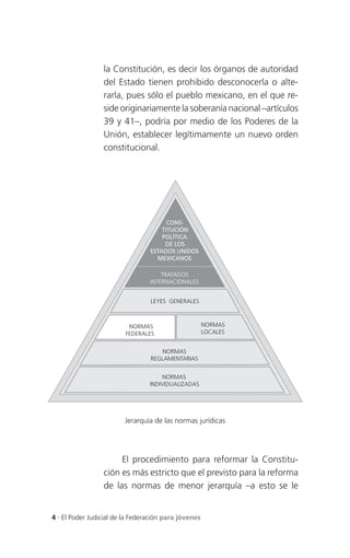 la Constitución, es decir los órganos de autoridad
                 del Estado tienen prohibido desconocerla o alte-
                 rarla, pues sólo el pueblo mexicano, en el que re-
                 side originariamente la soberanía nacional –artículos
                 39 y 41–, podría por medio de los Poderes de la
                 Unión, establecer legítimamente un nuevo orden
                 constitucional.




                                       CONS-
                                     TITUCIÓN
                                     POLÍTICA
                                      DE LOS
                                 ESTADOS UNIDOS
                                   MEXICANOS

                                     TRATADOS
                                 INTERNACIONALES


                                 LEYES GENERALES



                          NORMAS                      NORMAS
                         FEDERALES                    LOCALES


                                    NORMAS
                                 REGLAMENTARIAS


                                     NORMAS
                                 INDIVIDUALIZADAS




                         Jerarquía de las normas jurídicas




                      El procedimiento para reformar la Constitu-
                 ción es más estricto que el previsto para la reforma
                 de las normas de menor jerarquía –a esto se le


4 . El Poder Judicial de la Federación para jóvenes
 