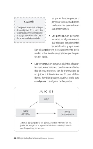 las partes buscan probar o
             Glosario                           acreditar la veracidad de los
                                                hechos en los que se basan
   Coadyuvar: contribuir al logro
   de un objetivo. En el juicio, los
                                                sus pretensiones.
   terceros coadyuvan mediante
   el apoyo que dan a la causa             Los peritos. Son personas
   del actor o del demandado.
                                            versadas en alguna materia
                                            que requiere conocimientos
                                            especializados y que auxi-
                          lian al juzgador en el esclarecimiento de la
                          verdad sobre los datos aportados por las par-
                          tes del juicio.

                       Los terceros. Son personas distintas a las par-
                        tes que, en ocasiones, pueden verse afecta-
                        das en sus intereses con la tramitación de
                        un juicio e intervienen en él para defen-
                        derlos. También pueden acudir al juicio para
                        coadyuvar con alguna de las partes.



                                 JUICIOS

                                       JUEZ




          PARTE                                                PARTE
         ACTORA                                             DEMANDADA


        Además del juzgador y las partes, pueden intervenir en los
        juicios los abogados, el agente del Ministerio Público, los testi-
        gos, los peritos y los terceros.




44 . El Poder Judicial de la Federación para jóvenes
 