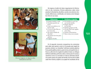 103
Diversas imágenes con algunos niños
realizando la entrevista
De regreso al salón de clases organizamos la informa-
ción en dos momentos. Primero platicamos sobre cómo
pasaban la Navidad las abuelitas cuando eran jóvenes,reto-
mando diferencias y similitudes a la manera como festejan
los niños en sus casas:
En el segundo momento compartimos las entrevistas
para saber qué querían comer en la posada, qué regalo les
gustaría, etcétera. Las “abuelitas” solicitaron pozole, gelatina,
fruta,pastel,galletas,dulces y para tomar,principalmente,re-
fresco y café;entre los regalos les pidieron batas con dibu­jos
de flores,bufandas,perfumes,talcos,cremas para el cuerpo y
calcetines. Como no coincidían en todo lo solicitado, decidi-
mos pedir ayuda a los padres de familia.A la hora de la salida
cada niño mostró y explicó a sus papás los resultados de las
Diferentes Similares o iguales
Comían tamales y atole.•	
Tomaban ponche con•	
frutas.
Unas eran pobres y no•	
hacían nada.
A veces el niño Dios no•	
les traía nada.
No tenían arbolito de•	
Navidad.
No ponían lucecitas para•	
adornar.
Colgaban faroles.•	
Se juntaban en una casa•	
con mucha familia.
Ponían adornos•	
de Navidad.
Estaban guapas ese día.•	
El niño Dios traía regalos•	
a los niños.
Ponían el Nacimiento.•	
Iban a misa con su mamá.•	
 