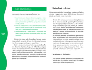 110
Las previsiones
Las competencias que me propuse favorecer son:
Experimenta con diversos elementos, objetos y mate-•	
riales –que no representan riesgo– para encontrar solu-
ciones y respuestas a problemas y preguntas acerca del
mundo natural.
Formula explicaciones acerca de los fenómenos natu-•	
rales que puede observar, y de las características de los
seres vivos y de los elementos del medio.
Elabora inferencias y predicciones a partir de lo que•	
sabe y supone del medio natural, y de lo que hace para
conocerlo.
Mi intención es que cada alumno logre formular explica-
ciones sobre la formación del arco iris e identificar las causas
y los elementos que contribuyen a su aparición.
Haré tres experimentos: el primero, usando botellas
con diferentes líquidos; el segundo utilizando un espejo
y agua; en el tercero usaremos un disco (CD). Me interesa
saber qué explicaciones hacen los niños y sobre qué discu-
ten en cada experimento. Considero que en los tres casos
podrán obtenerse resultados similares, aunque mediante
diferentes procedimientos;un solo experimento no sería su-
ficiente para profundizar.
El círculo de reflexión
Mediante esta actividad intentaré que mis alumnos hablen,
discutan y argumenten acerca del fenómeno. Haremos el
círculo de reflexión en dos momentos:
Al inicio de la jornada, para reconocer las explicaciones•	
de los niños respecto a la aparición y formación de un
arco iris.Se propiciará que compartan sus ideas median-
te algunas preguntas:¿por qué?,¿cómo?,¿de qué mane-
ra? Lo que los alumnos muestren en este momento será
útil para decidir formas de intervención, organización
del grupo e inclusive actividades nuevas. Las ideas pue-
den escribirse en el pizarrón.
Al término de la jornada nos reuniremos para comentar•	
lo que sucedió durante cada experimento.Éste es el mo-
mento ideal para confrontar sus primeras ideas con los
resultados obtenidos en los experimentos;es importante
mantenerse alerta y comparar los comentarios y conclu-
siones que aparezcan en este momento con los del ini-
cio.De esta manera se le puede preguntar al niño si sigue
pensando lo mismo o ha cambiado su explicación.
La secuencia didáctica
Para explorar las ideas de los niños les preguntaré: ¿has•	
visto un arco iris?, ¿cómo se forma el arco iris?, ¿qué se
necesita para que se forme el arco iris?
 