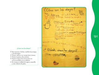 131
¿Cómo son las abejas?
Son insectos o bichos, también las avispas•	
y las hormigas.
Tienen cabeza y su cuerpo tiene cintura.•	
Tienen 6 patas y dos antenas.•	
Tienen 5 ojos; 2 les sirven para ver•	
en la oscuridad, en su colmena.
Su cuerpo es rallado de negro y amarillo•	
y está cubierto de pelos.
 