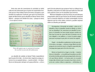 157
Ante esta serie de comentarios la actividad se volvía
cada vez más interesante,por mi parte me sorprendió el res­
cate que los niños habían hecho de tantos conceptos y que
también los explicaran. Continué, ¿por qué en la historia los
papás de María dicen que la abuelita es latosa? Varios niños
dijeron —porque se le olvidan las cosas, —porque se atora,
—no se apura a comer.
¿La abuelita de ustedes es latosa? Todos respondieron
que no,pero Emir dijo —la mía es bien regañona y pega,en­
tonces si es un poquito latosa—.Juanito señaló —mi abue­
lita no es latosa pero siempre se la pasa enferma—, y fue a
partir de esta plenaria que propuse hacer un dibujo de su
abuelita y colocarlo en el salón para que todos los niños del
aula supieran cómo son las abuelitas que tenemos.
Mientras trabajaban acudí a las mesas,me acercaba para
preguntarles sobre lo que hacían; fue ahí donde comprendí
que mi situación didáctica no había contemplado muchos
aspectos que los niños saben, conocen y pueden expresar
sobre sus abuelos; por ejemplo:
Al preguntar a Fernanda me señaló —¡ésta es mi
abuelita y éste mi abuelito! viendo el dibujo, ¿y cómo
son tus abuelitos?, Fer mencionó ¡mi abuelita es eno­
jona y mi abuelito me hace enojar porque cuando me
dice que le junte las cosas del piso él siempre me da
una nalgada o me pellizca, y a veces le quiero pegar
para que se ponga en paz, pero mi mamá me regaña!
Ángel —mi abuelito es peleonero,me dice que esti­
re la mano y me pega—, entonces Jorge Alberto al oírlo
preguntó ¿te mocha la mano?,y Ángel le respondió ¡No!,
me pega para jugar,pero él me da más recio.
Monse se levantó de su lugar y me dijo —maestra
ésta es mi abuelita— y me pidió que le ayudara a escribir
el nombre de ella,aproveché para preguntarle cómo era,
a lo que Monse declaró —es buena, pero no se puede
enojar, dijo el doctor que si se pone muy triste y nervio­
sa la van a volver a llevar a urgencias—, refiriéndose al
Parte del registro que se construyó al terminar
de escuchar la narración del audiocuento
 