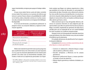 240
seguir intentándolo;consignas para apoyar el trabajo colabo­
rativo.
Sé que crecer, duele. Darme cuenta de haber cometido
errores, duele. Pero estamos en un proceso de reforma que
toma en cuenta el hacer, rehacer y la posibilidad de modifi­
car lo hecho; andar y desandar caminos en muchas ocasio­
nes sola,contando únicamente con el apoyo de la bibliogra­
fía disponible.
En el Curso de formación y actualización profesional1
se
propone revisar una situación didáctica y registrar la infor­
mación siguiente:
Procedimiento
que se siguió
en la situación trabajada
¿Qué tuvieron que pensar
y hacer en cada parte
de la situación?
Planteamiento del problema
Momentos de resolución
Presentación de estrategias
de solución al grupo
Releerestematerialmepermitiónotarquelaspreguntas
que usualmente hacía a los niños tenían una sola respuesta:
sí o no, y que era necesario plantearlas de otra manera para
permitir a los niños usar sus herramientas mentales, cons­
truidas a través de sus experiencias personales. Fue impor­
1
	 SEP (2005), Módulo 4, “Pensamiento matemático infantil”, en Curso de for-
mación y actualización profesional para el personal docente de educación preescolar
Vol. 1, México, p. 224.
tante aceptar que llegan con saberes, experiencias e ideas
que pondrán en la mesa de discusión, lo cual propicia el
intercambio de ideas.Tomando como referencia lo anterior,
fue más sencillo el proceso de planificación y la estructura­
ción de la situación, debía plantear la situación problema y
dejarla en manos de los niños con la plena confianza de que
ellos sabrán qué hacer y cómo.
Debo reconocer que es muy útil guardar silencio y ob­
servar; en ocasiones intervenir, en otras alejarme para dar
oportunidad a que ellos encuentren formas de escucharse y
llegar a acuerdos, respetando las opiniones de todos. No es
sencillo, pero uno se sorprende de ver con cuánta facilidad
los niños resuelven sus conflictos interpersonales.
Después inicié con la búsqueda de materiales atractivos
y que permitieran a los niños intentar una y otra vez resolver
el problema que les plantearía.
El resultado del proceso de planificación fue la siguien­
te situación didáctica:
Competencia Reconoce y nombra características de ob­
jetos,figuras y cuerpos geométricos.
Construir en colaboración, utilizando bloques octago­•	
nales de plástico y diferentes colores.
Describir semejanzas y diferencias de los cuerpos•	
geométricos.
Representar gráficamente figuras y cuerpos geométri­•	
cos desde su punto de referencia.
Elaborar figuras geométricas mediante el doblado y re­•	
cortado.
 