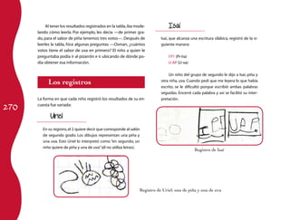 270
Al tener los resultados registrados en la tabla,iba mode-
lando cómo leerla. Por ejemplo, les decía —de primer gra-
do, para el sabor de piña tenemos tres votos—. Después de
leerles la tabla, hice algunas preguntas —Osman, ¿cuántos
votos tiene el sabor de uva en primero? El niño a quien le
preguntaba podía ir al pizarrón e ir ubicando de dónde po-
día obtener esa información.
Los registros
La forma en que cada niño registró los resultados de su en-
cuesta fue variada:
Uriel
En su registro,el 2 quiere decir que corresponde al salón
de segundo grado. Los dibujos representan una piña y
una uva. Esto Uriel lo interpretó como “en segundo, un
niño quiere de piña y una de uva”(él no utiliza letras).
Isaí
Isaí, que alcanza una escritura silábica, registró de la si-
guiente manera:
I P1 (Pi-ña)
U AP (U-va)
Un niño del grupo de segundo le dijo a Isaí, piña y
otra niña, uva. Cuando pedí que me leyera lo que había
escrito, se le dificultó porque escribió ambas palabras
seguidas. Encerré cada palabra y así se facilitó su inter-
pretación.
Registro de Uriel: una de piña y una de uva
Registro de Isaí
 