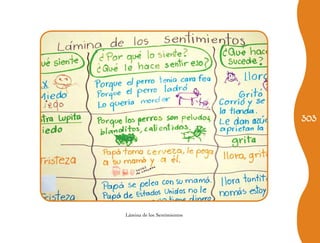 303
Lámina de los Sentimientos
 