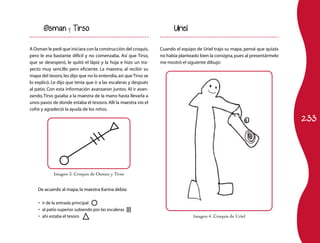Osman        y   Tirso                                          Uriel


A Osman le pedí que iniciara con la construcción del croquis,    Cuando el equipo de Uriel trajo su mapa, pensé que quizás
pero le era bastante difícil y no comenzaba. Así que Tirso,      no había planteado bien la consigna, pues al presentármelo
que se desesperó, le quitó el lápiz y la hoja e hizo un tra-     me mostró el siguiente dibujo:
yecto muy sencillo pero eficiente. La maestra, al recibir su
mapa del tesoro, les dijo que no lo entendía, así que Tirso se
lo explicó. Le dijo que tenía que ir a las escaleras y después
al patio. Con esta información avanzaron juntos. Al ir avan-
zando, Tirso guiaba a la maestra de la mano hasta llevarla a
unos pasos de donde estaba el tesosro. Allí la maestra vio el
cofre y agradeció la ayuda de los niños.

                                                                                                                              233




            Imagen 3. Croquis de Osman y Tirso


    De acuerdo al mapa, la maestra Karina debía:

    •	 ir de la entrada principal
    •	 al patio superior subiendo por las escaleras |||
    •	 ahí estaba el tesoro                                                      Imagen 4. Croquis de Uriel
 