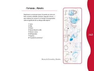 Fernanda        y   Alondra



Registraron su receta por pasos. Se puede ver cómo uti-
lizan números ordinales (primero, segundo, tercero…)
para ordenar los sucesos en el tiempo. Al preguntarles
sobre el significado de sus dibujos ellas dijeron:

       1º Jarra
       2º Olla
       3º Polvo
       4º Vaciar de jarra a olla
       5º Vaciar a vasos

                                                              263
       6º Refrigerador
       7º Esperar…
       8º “Cuando lo comemos”




                               Receta de Fernanda y Alondra
 