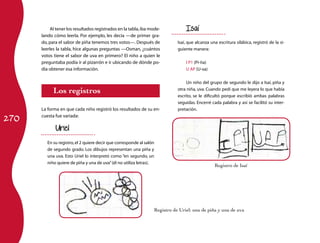 Al tener los resultados registrados en la tabla, iba mode-            Isaí
      lando cómo leerla. Por ejemplo, les decía —de primer gra-
      do, para el sabor de piña tenemos tres votos—. Después de              Isaí, que alcanza una escritura silábica, registró de la si-
      leerles la tabla, hice algunas preguntas —Osman, ¿cuántos              guiente manera:
      votos tiene el sabor de uva en primero? El niño a quien le
      preguntaba podía ir al pizarrón e ir ubicando de dónde po-                 I P1 (Pi-ña)
      día obtener esa información.                                               U AP (U-va)

                                                                                  Un niño del grupo de segundo le dijo a Isaí, piña y
            Los registros                                                    otra niña, uva. Cuando pedí que me leyera lo que había
                                                                             escrito, se le dificultó porque escribió ambas palabras
                                                                             seguidas. Encerré cada palabra y así se facilitó su inter-
      La forma en que cada niño registró los resultados de su en-            pretación.

270
      cuesta fue variada:

             Uriel

         En su registro, el 2 quiere decir que corresponde al salón
         de segundo grado. Los dibujos representan una piña y
         una uva. Esto Uriel lo interpretó como “en segundo, un
         niño quiere de piña y una de uva” (él no utiliza letras).
                                                                                                 Registro de Isaí




                                                                  Registro de Uriel: una de piña y una de uva
 