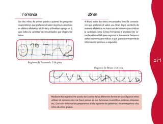 Fernanda                                                                Brian

Los dos niños de primer grado a quienes les preguntó                   A Brian, todos los niños encuestados (tres) le contesta-
respondieron que preferían el sabor de piña. La escritura              ron que preferían el sabor uva. Brian logró escribirlo de
es silábico-alfabética IA (Pi-ña) y al finalizar agrega un 2,          manera alfabética; no hace uso del número para indicar
que indica la cantidad de encuestados que eligió este                  la cantidad, como lo hizo Fernanda; él escribió tres ve-
sabor.                                                                 ces la palabra UVA para registrar la frecuencia. Tampoco
                                                                       utilizó número para indicar a qué grado corresponde la
                                                                       información (primero o segundo).




          Registro de Fernanda: 2 de piña                                                                                           271
                                                                                  Registro de Brian: 3 de uva




                                     Mediante los registros me puedo dar cuenta de las diferentes formas en que algunos niños
                                     utilizan el número; esto me hace pensar en sus funciones (cuantificar, ordenar, etiquetar,
                                     etc.) Con esta información, preparamos al día siguiente las gelatinas y las entregamos a los
                                     niños de otros grupos.
 