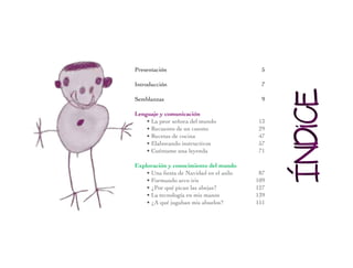 Presentación                                5

introducción                                7

Semblanzas                                  9

Lenguaje y comunicación
    • La peor señora del mundo             13
    • Recuento de un cuento                29
    • Recetas de cocina                    47
    • Elaborando instructivos              57
    • Cuéntame una leyenda                 71

Exploración y conocimiento del mundo
    • Una fiesta de Navidad en el asilo    87
    • Formando arco iris                  109
    • ¿Por qué pican las abejas?          127
    • La tecnología en mis manos          139
    • ¿A qué jugaban mis abuelos?         151
 