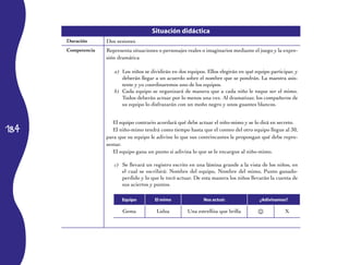 184 
Situación didáctica 
Duración Dos sesiones 
Competencia Representa situaciones o personajes reales o imaginarios mediante el juego y la expre-sión 
dramática 
a) Los niños se dividirán en dos equipos. Ellos elegirán en qué equipo participar, y 
deberán llegar a un acuerdo sobre el nombre que se pondrán. La maestra asis-tente 
y yo coordinaremos uno de los equipos. 
b) Cada equipo se organizará de manera que a cada niño le toque ser el mimo. 
Todos deberán actuar por lo menos una vez. Al dramatizar, los compañeros de 
su equipo lo disfrazarán con un moño negro y unos guantes blancos. 
El equipo contrario acordará qué debe actuar el niño-mimo y se lo dirá en secreto. 
El niño-mimo tendrá como tiempo hasta que el conteo del otro equipo llegue al 30, 
para que su equipo le adivine lo que sus contrincantes le propongan qué debe repre-sentar. 
El equipo gana un punto si adivina lo que se le encargue al niño-mimo. 
c) Se llevará un registro escrito en una lámina grande a la vista de los niños, en 
el cual se escribirá: Nombre del equipo, Nombre del mimo, Punto ganado-perdido 
y lo que le tocó actuar. De esta manera los niños llevarán la cuenta de 
sus aciertos y puntos. 
Equipo El mimo Nos actuó: ¿Adivinamos? 
Gema Lidza Una estrellita que brilla X 
 