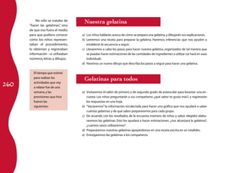 260 
No sólo se trataba de 
“hacer las gelatinas”, sino 
de que eso fuera el medio 
para que pudiera conocer 
cómo los niños represen-taban 
el procedimiento, 
lo obtenían y registraban 
información –si utilizaban 
números, letras y dibujos. 
El tiempo que estimé 
para realizar las 
acti­vidades 
que voy 
a relatar fue de una 
semana, y las 
previsiones que hice 
fueron las 
siguientes: 
Nuestra gelatina 
a) Los niños hablarán acerca de cómo se prepara una gelatina, y dibujarán sus explicaciones. 
b) Leeremos una receta para preparar la gelatina. Haremos inferencias que nos ayuden a 
establecer la secuencia a seguir. 
c) Llevaremos a cabo los pasos para hacer nuestra gelatina, organizados de tal manera que 
se puedan hacer estimaciones de las cantidades de ingredientes a utilizar (se hará en vaso 
individual). 
d) Haremos un nuevo dibujo que describa los pasos a seguir para hacer una gelatina. 
Gelatinas para todos 
a) Visitaremos el salón de primero y de segundo grado de preescolar para levantar una en-cuesta. 
Los niños preguntarán a sus compañeros ¿qué sabor te gusta más?, y registrarán 
las respuestas en una hoja. 
b) “Vaciaremos” la información recolectada para hacer una gráfica que nos ayudará a saber 
cuántas gelatinas y de qué sabor prepararemos para cada grupo. 
c) De acuerdo con los resultados de la encuesta (número de niños y sabor elegido) elabo-raremos 
las gelatinas. Esto los ayudará a hacer estimaciones: ¿nos alcanzará la gelatina?, 
¿cuántos vasos utilizaremos? 
d) Prepararemos nuestras gelatinas apoyándonos en una receta escrita en un rotafolio. 
e) Entregaremos las gelatinas a los compañeros. 
 